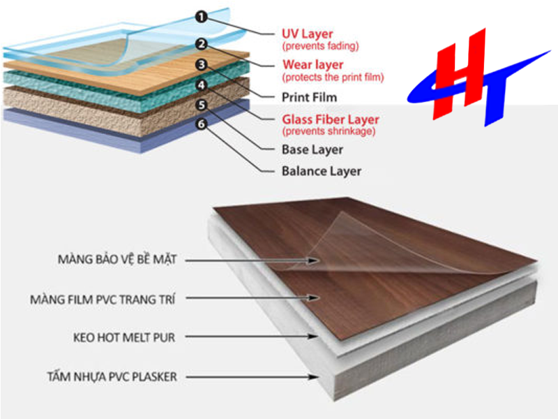 Tấm Nhựa Giả Đá Ốp Tường